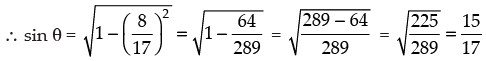 NCERT Exemplar: Trigonometric Functions | Mathematics (Maths) for JEE Main & Advanced
