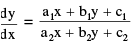 Important Differential Equations Formulas for JEE and NEET