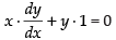 NCERT Exemplar: Application of Derivatives- 1 | Mathematics (Maths) for JEE Main & Advanced