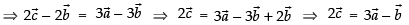 NCERT Exemplar: Vectors | Mathematics (Maths) Class 12 - JEE