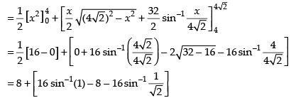 NCERT Exemplar: Application of Integrals | Mathematics (Maths) for JEE Main & Advanced