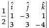 NCERT Exemplar: Vectors | Mathematics (Maths) Class 12 - JEE