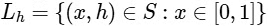 JEE Advanced Previous Year Questions (2018 - 2024): Sets, Relations and Functions | Mathematics (Maths) for JEE Main & Advanced