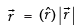 NCERT Exemplar: Vectors | Mathematics (Maths) Class 12 - JEE