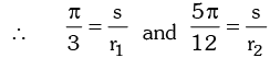Trigonometric Ratios & Identities- 1 | Mathematics (Maths) for JEE Main & Advanced