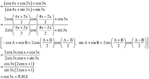 NCERT Solutions Class 11 Maths Chapter 3 - Trigonometric Functions