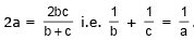 Parabola | Mathematics (Maths) for JEE Main & Advanced