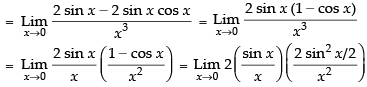 NCERT Exemplar: Limits and Derivatives | Mathematics (Maths) for JEE Main & Advanced