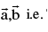 Important Vector Formulas for JEE and NEET