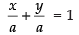 NCERT Exemplar: Straight Lines | Mathematics (Maths) for JEE Main & Advanced