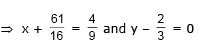 Parabola | Mathematics (Maths) for JEE Main & Advanced