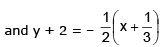 Tangent and Normal | Mathematics (Maths) for JEE Main & Advanced