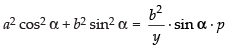 NCERT Exemplar: Application of Derivatives- 1 | Mathematics (Maths) for JEE Main & Advanced