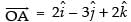 NCERT Exemplar: Vectors | Mathematics (Maths) Class 12 - JEE