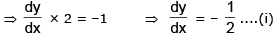 Tangent and Normal | Mathematics (Maths) for JEE Main & Advanced