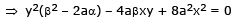 Parabola | Mathematics (Maths) for JEE Main & Advanced