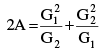 NCERT Exemplar: Sequence and Series | Mathematics (Maths) for JEE Main & Advanced