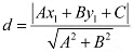 Exercise Miscellaneous- Straight Lines NCERT Solutions | Mathematics (Maths) Class 11 - Commerce