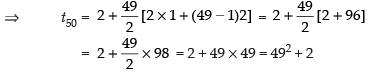NCERT Exemplar: Sequence and Series | Mathematics (Maths) for JEE Main & Advanced