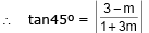 Parabola | Mathematics (Maths) for JEE Main & Advanced