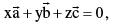 Important Vector Formulas for JEE and NEET