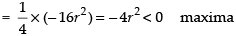 NCERT Exemplar: Application of Derivatives- 1 | Mathematics (Maths) for JEE Main & Advanced