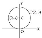 NCERT Exemplar: Conic Sections (Exercise) | Mathematics (Maths) for JEE Main & Advanced