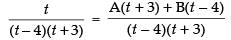 NCERT Exemplar: Integrals | Mathematics (Maths) for JEE Main & Advanced