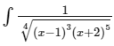 JEE Main Previous Year Questions (2025): Indefinite Integral | Chapter-wise Tests for JEE Main & Advanced