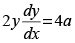 NCERT Exemplar: Differential Equations | Mathematics (Maths) for JEE Main & Advanced