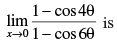 NCERT Exemplar: Limits and Derivatives | Mathematics (Maths) for JEE Main & Advanced