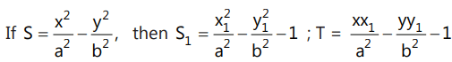 Revision Notes: Hyperbola | Mathematics (Maths) for JEE Main & Advanced