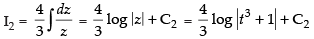 NCERT Exemplar: Integrals | Mathematics (Maths) for JEE Main & Advanced