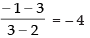 NCERT Exemplar: Straight Lines | Mathematics (Maths) for JEE Main & Advanced