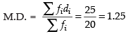 NCERT Exemplar: Statistics | Mathematics (Maths) Class 11 - Commerce