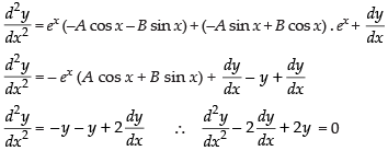 NCERT Exemplar: Differential Equations | Mathematics (Maths) for JEE Main & Advanced