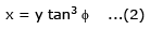 Tangent and Normal | Mathematics (Maths) for JEE Main & Advanced