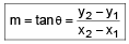 Area of Triangle | Mathematics for NDA