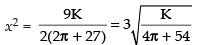 NCERT Exemplar: Application of Derivatives- 1 | Mathematics (Maths) for JEE Main & Advanced