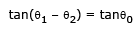 Parabola | Mathematics (Maths) for JEE Main & Advanced