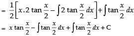 NCERT Exemplar: Integrals | Mathematics (Maths) for JEE Main & Advanced