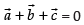 NCERT Exemplar: Vectors | Mathematics (Maths) Class 12 - JEE