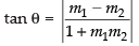NCERT Exemplar: Straight Lines | Mathematics (Maths) for JEE Main & Advanced