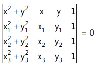 Revision Notes: Circles | Mathematics (Maths) for JEE Main & Advanced