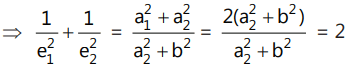 Revision Notes: Hyperbola | Mathematics (Maths) for JEE Main & Advanced