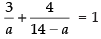 NCERT Exemplar: Straight Lines | Mathematics (Maths) for JEE Main & Advanced