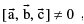 Important Vector Formulas for JEE and NEET