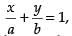 NCERT Exemplar: Application of Derivatives- 1 | Mathematics (Maths) for JEE Main & Advanced