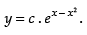 NCERT Exemplar: Differential Equations | Mathematics (Maths) for JEE Main & Advanced