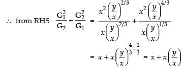 NCERT Exemplar: Sequence and Series | Mathematics (Maths) for JEE Main & Advanced
